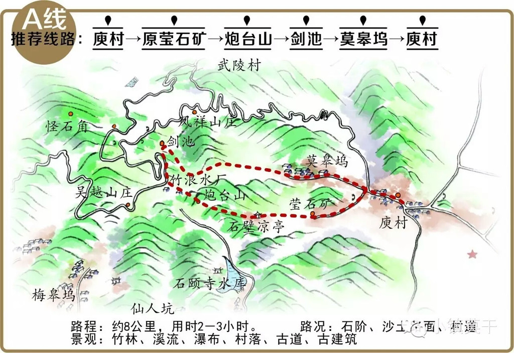 莫干山两日游小记(重点:徒步上下山攻略)